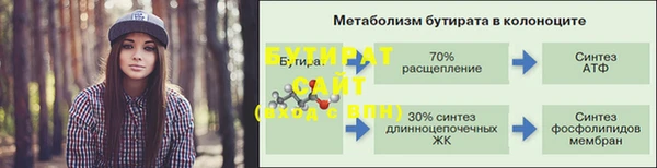 Альфа ПВП Беломорск